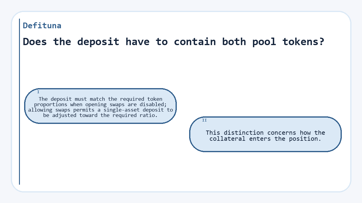 Does the deposit have to contain both pool tokens?: The deposit must match the required token proportions when opening swaps are disabled; allowing swaps permits a single-asset deposit to be adjusted toward the required ratio.; This distinction concerns how the collateral enters the position.